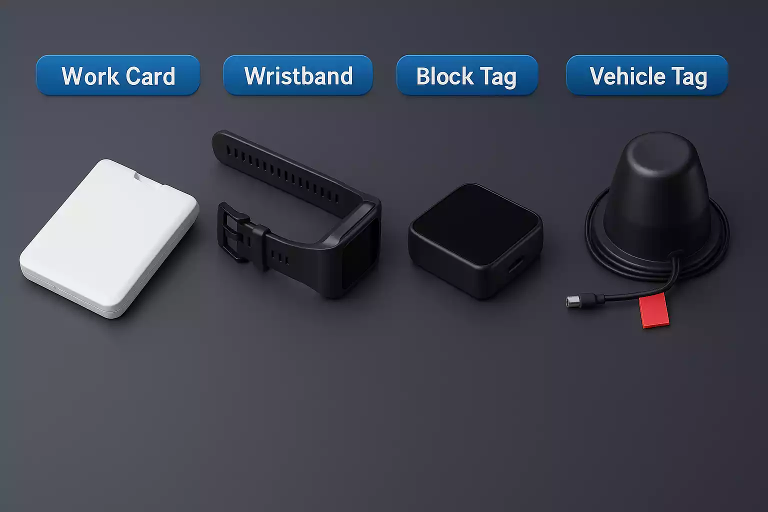 Real Time Locating System (RTLS)