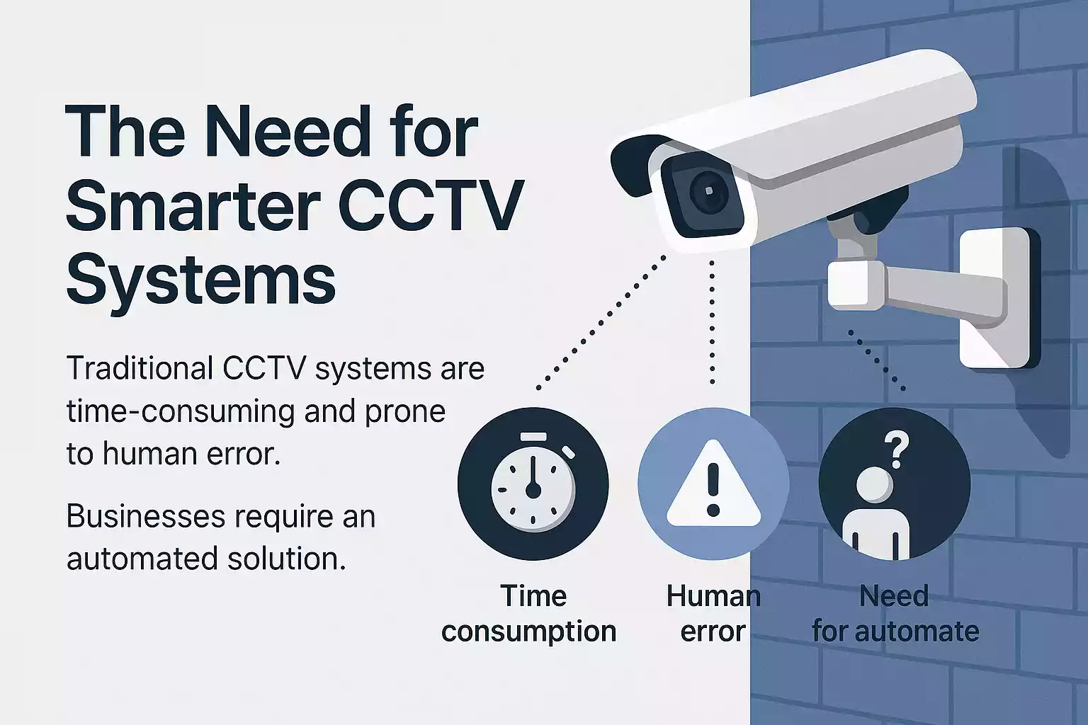 Intelligent video surveillance