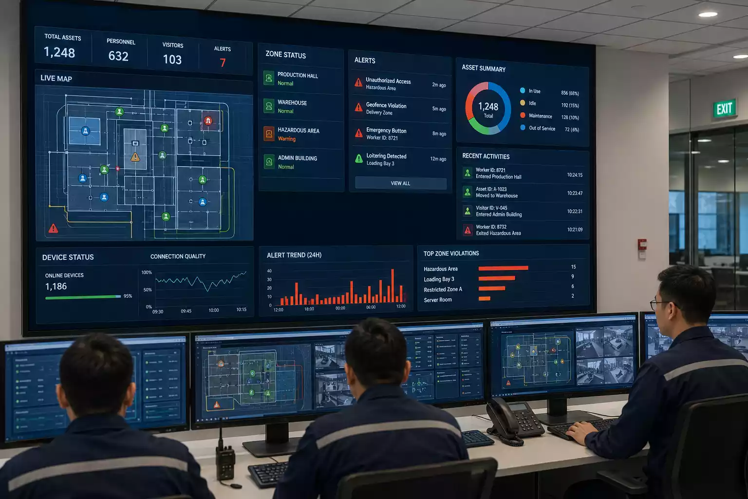 Agentic AI for IoT 2 AI Workflow Automation