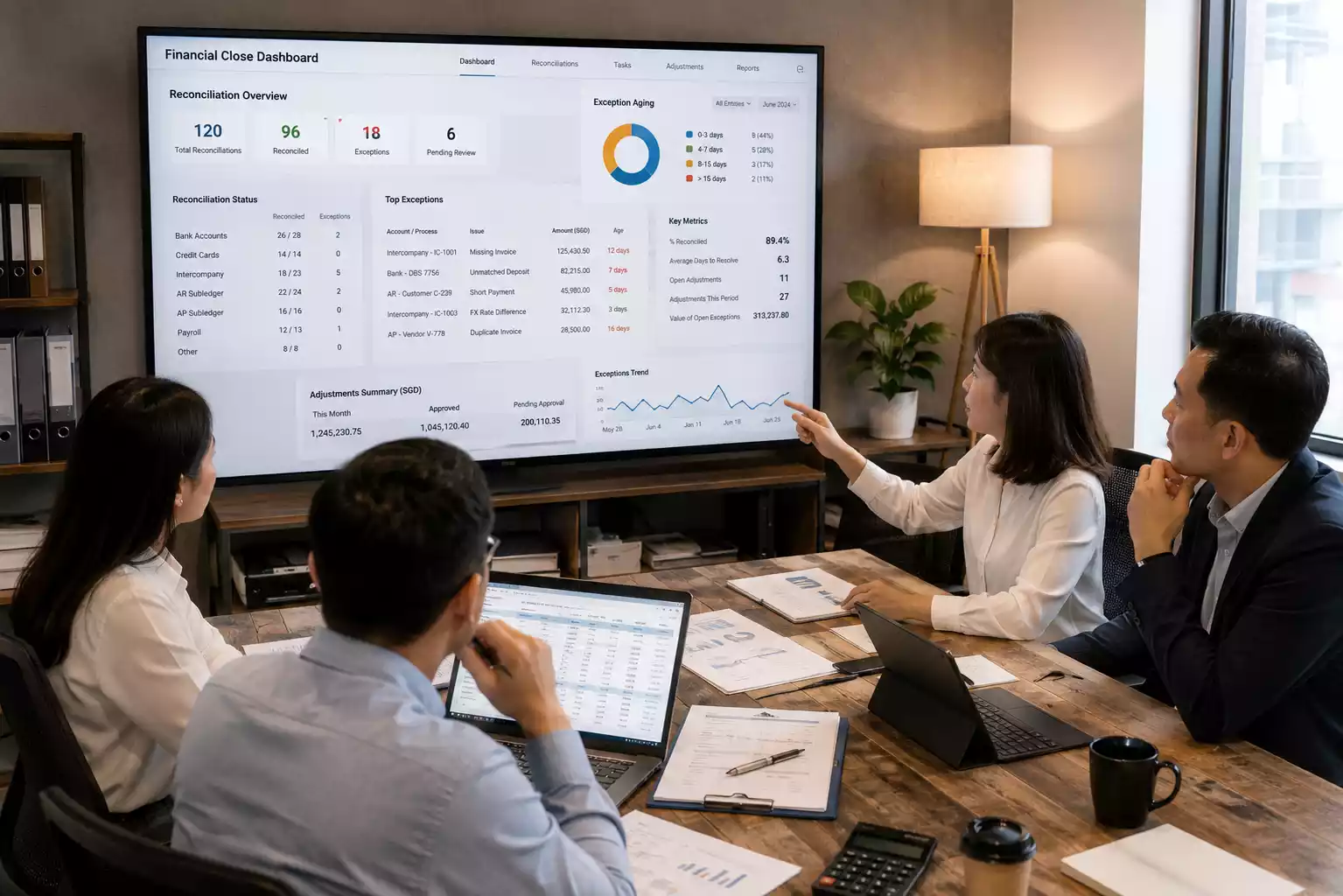 Digital Transformation in Finance